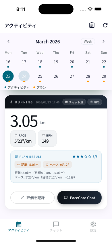 アクティビティ結果画面